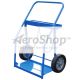 CART:
